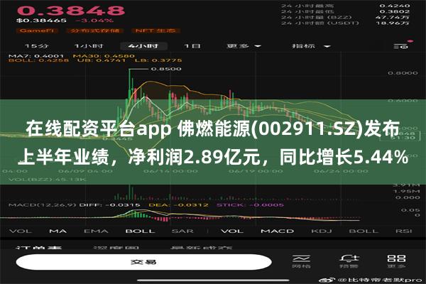 在线配资平台app 佛燃能源(002911.SZ)发布上半年业绩，净利润2.89亿元，同比增长5.44%