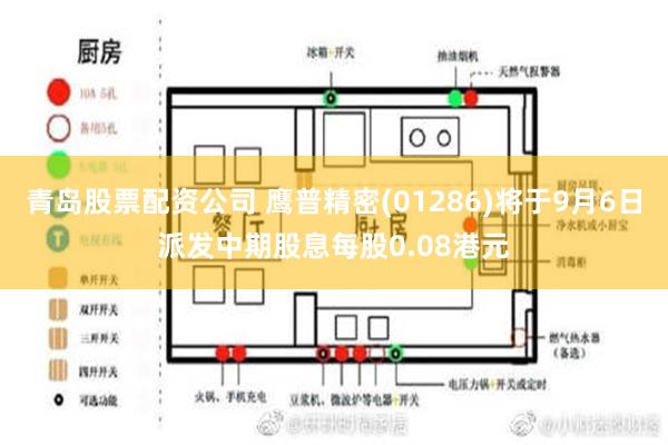 青岛股票配资公司 鹰普精密(01286)将于9月6日派发中期股息每股0.08港元