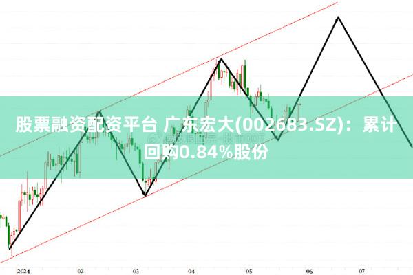 股票融资配资平台 广东宏大(002683.SZ)：累计回购0.84%股份