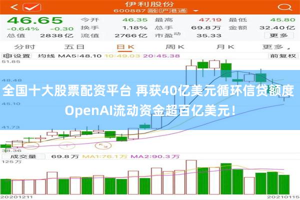 全国十大股票配资平台 再获40亿美元循环信贷额度 OpenAI流动资金超百亿美元！