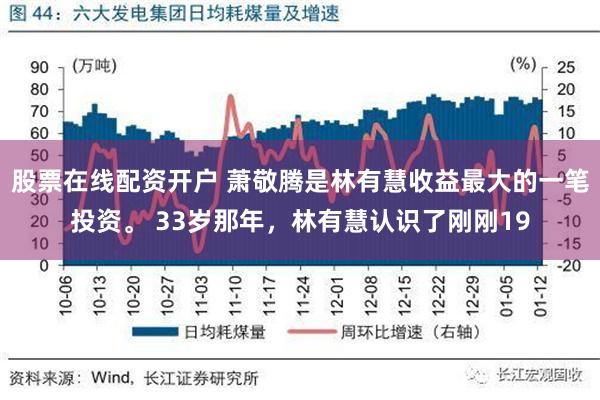 股票在线配资开户 萧敬腾是林有慧收益最大的一笔投资。 33岁那年，林有慧认识了刚刚19