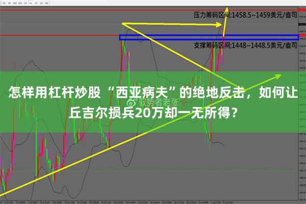 怎样用杠杆炒股 “西亚病夫”的绝地反击，如何让丘吉尔损兵20万却一无所得？