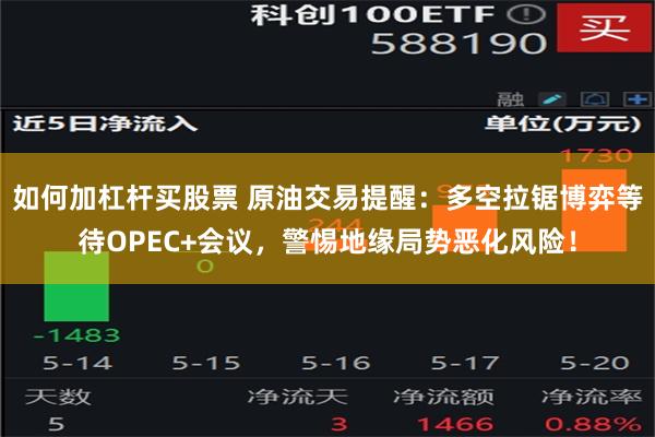 如何加杠杆买股票 原油交易提醒：多空拉锯博弈等待OPEC+会议，警惕地缘局势恶化风险！