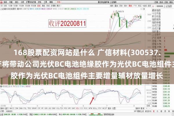 168股票配资网站是什么 广信材料(300537.SZ)：光伏BC电池扩产将带动公司光伏BC电池绝缘胶作为光伏BC电池组件主要增量辅材放量增长