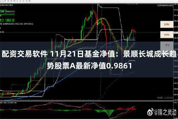 配资交易软件 11月21日基金净值：景顺长城成长趋势股票A最新净值0.9861