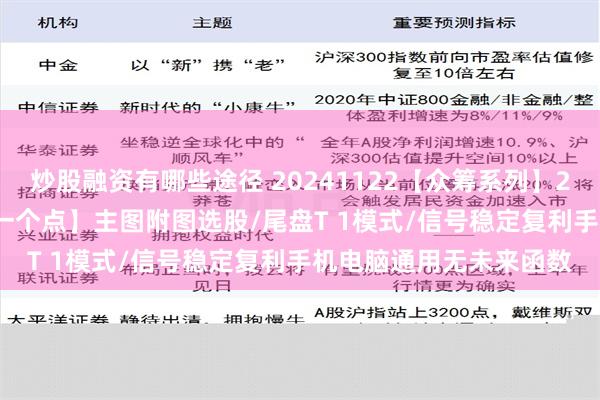 炒股融资有哪些途径 20241122【众筹系列】2024-61期【每次复利一个点】主图附图选股/尾盘T 1模式/信号稳定复利手机电脑通用无未来函数