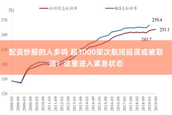 配资炒股的人多吗 超3000架次航班延误或被取消！这里进入紧急状态