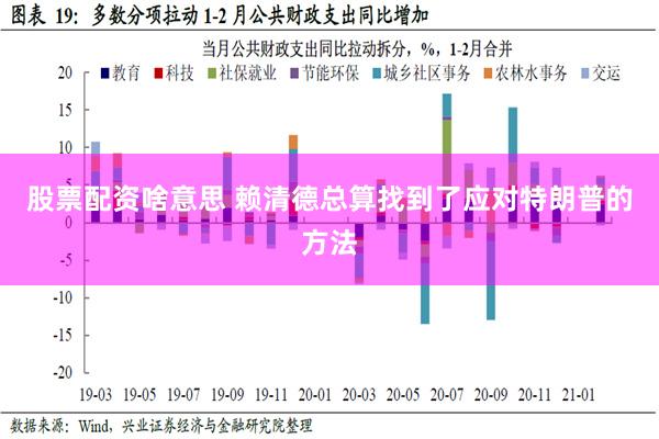 股票配资啥意思 赖清德总算找到了应对特朗普的方法